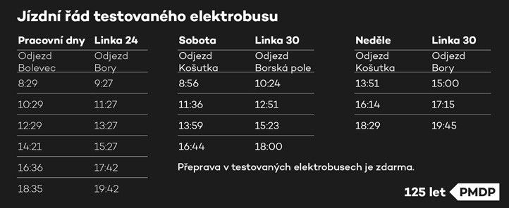 Jízdní řád elektrobusu 241114_Elektro_bus_test_JR