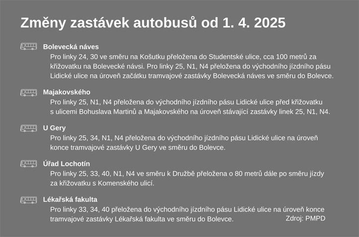 Změny zastávek autobusů při opravě Lidické a Plaské 250326_Rekonstrukce_Lidicka_MHD_Zmeny