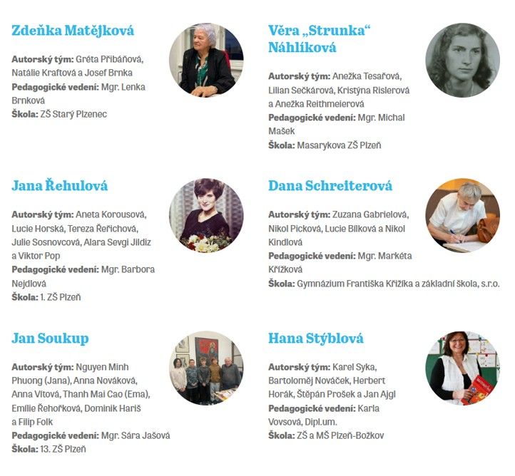 Zdroj fotografií: Post Bellum 250408_Pametnici