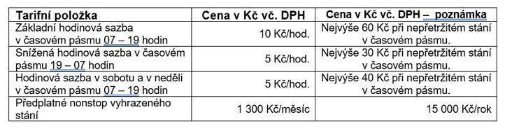 Ceny 260904_PD_Svetovar_Cenik